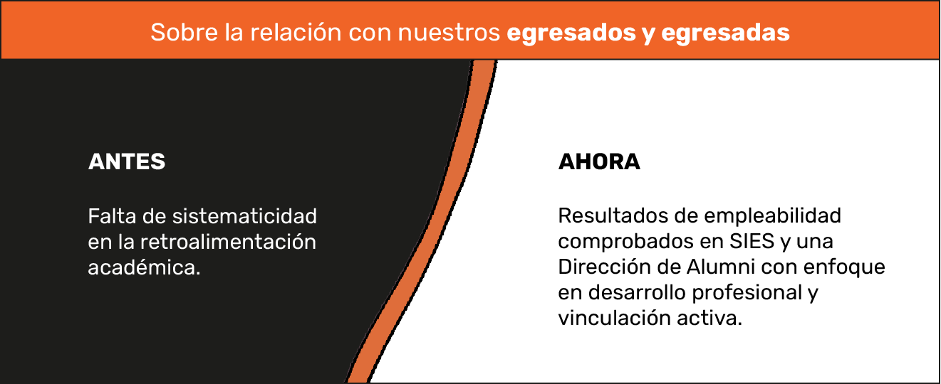 Slide 7